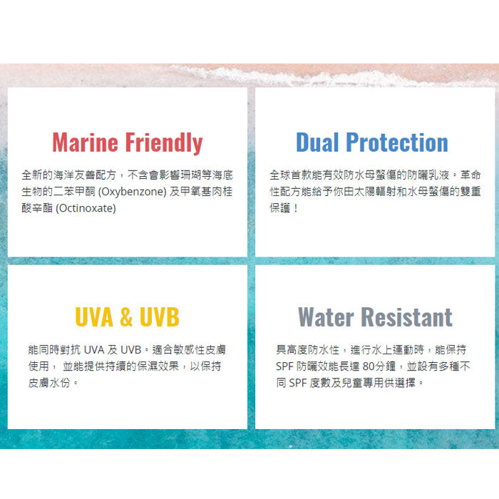 Safe Sea Anti-Jellyfish Sting Protective SPF50+ Sunscreen Lotion (Marine Friendly)