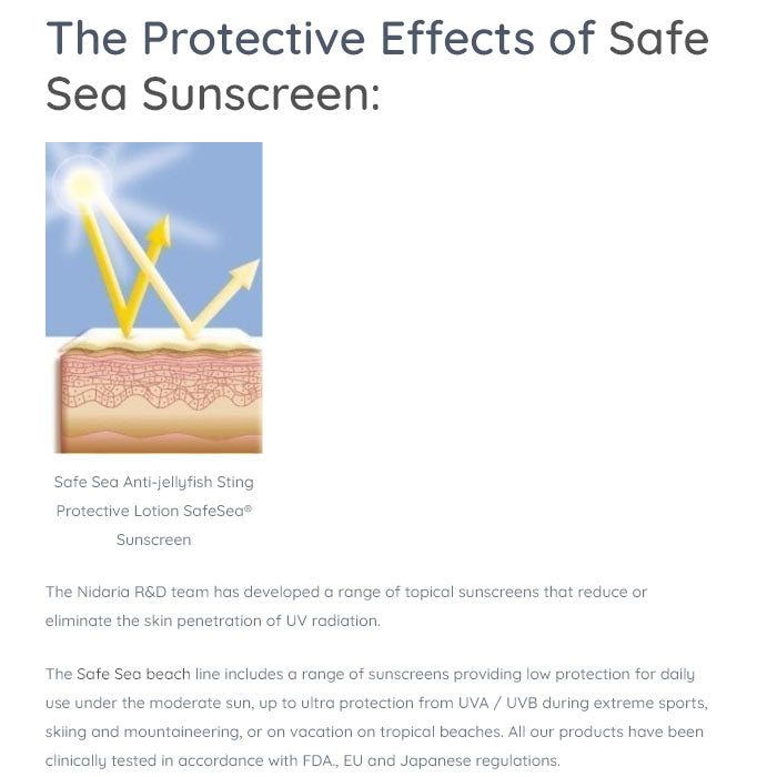 Safe Sea Anti-Jellyfish Sting Protective SPF50+Kids Sunscreen Lotion 兒