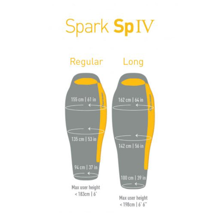 Sea to Summit Spark SP IV Regular 鵝絨羽絨睡袋 (標準)