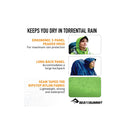 Sea To Summit Tarp Poncho