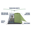 Sea To Summit Telos TR2 Tent 二人帳篷