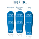 Sea to Summit Trek Tk I