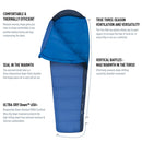 Sea to Summit Trek Tk I 羽絨睡袋