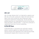 Sea to Summit Trek Tk III 羽絨睡袋