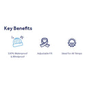 Sealskinz Waterproof All Weather Cap