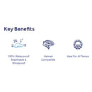 Sealskinz All Weather Cycle Cap