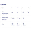 Sealskinz All Weather Cycle Cap