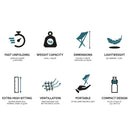 Sitpack Campster 摺疊戶外露營椅