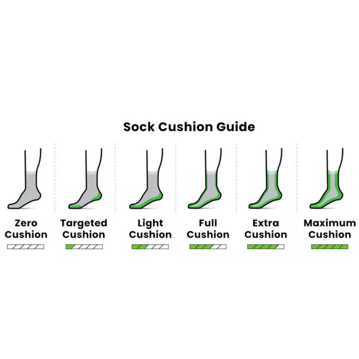 Smartwool Men's PhD® Run Ultra Light Pattern Micro Socks