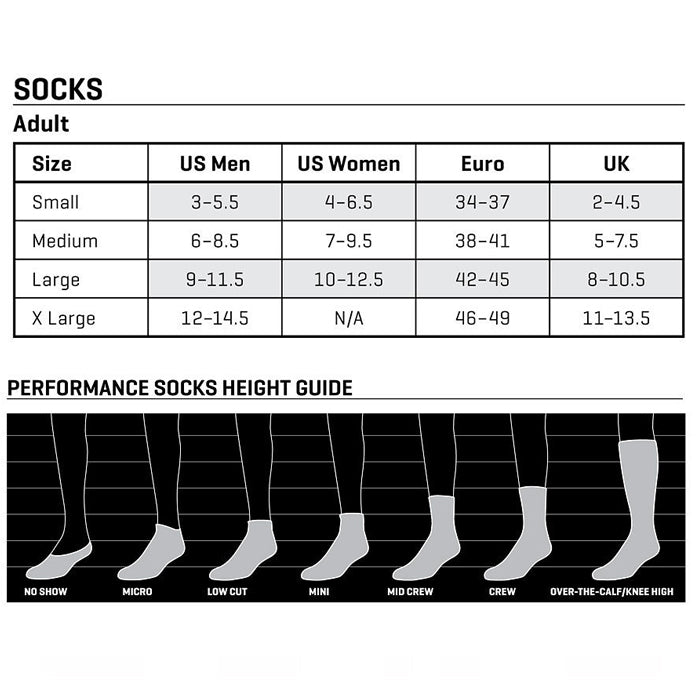 Smartwool Men's PhD® Run Ultra Light Pattern Micro Socks