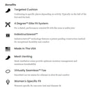 Smartwool Women's PhD® Run Light Elite Low Cut Socks 女裝跑步短襪