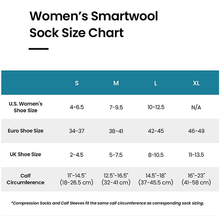 Smartwool Women's PhD® Run Light Elite Stripe Micro Socks