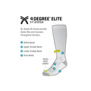 Smartwool Women's PhD® Run Light Elite Stripe Micro Socks 女裝跑步短襪