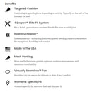 Smartwool Women's PhD® Run Light Elite Marble Wash Print Micro Socks 