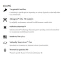 Smartwool Women's PhD® Run Light Elite Stripe Micro Socks 女裝跑步短襪