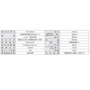 Snow Peak Glow Stove KH-100BK 紅外線煤油暖爐