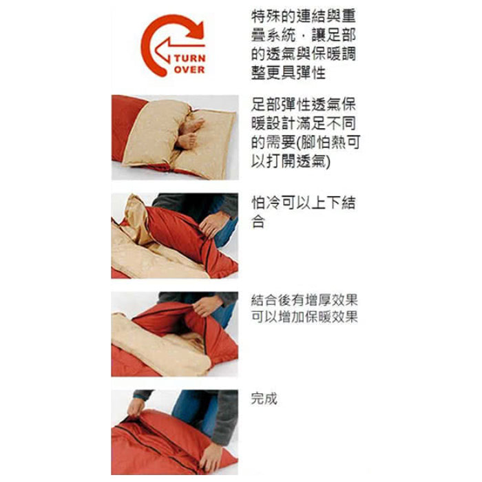 Ofuton Sleeping Bag Wide LX