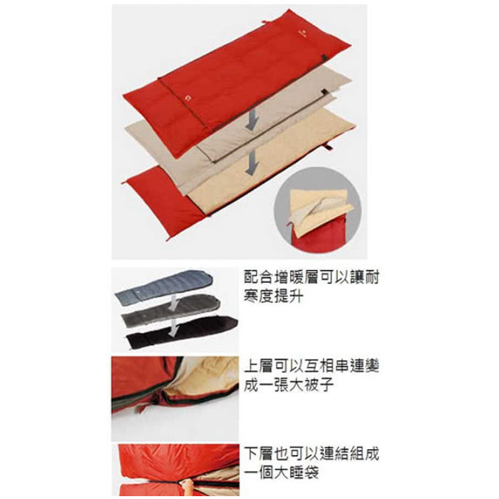 Snow Peak Separate Sleeping Bag OFUTON 1400 BDD-104 羽絨露營睡袋 Snow Peak Separate Sleeping Bag OFUTON 1400 BDD-104 羽絨露營睡袋