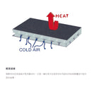 Snow Peak Soft Cooler 11 FP-111R 軟式冰袋 (11L)