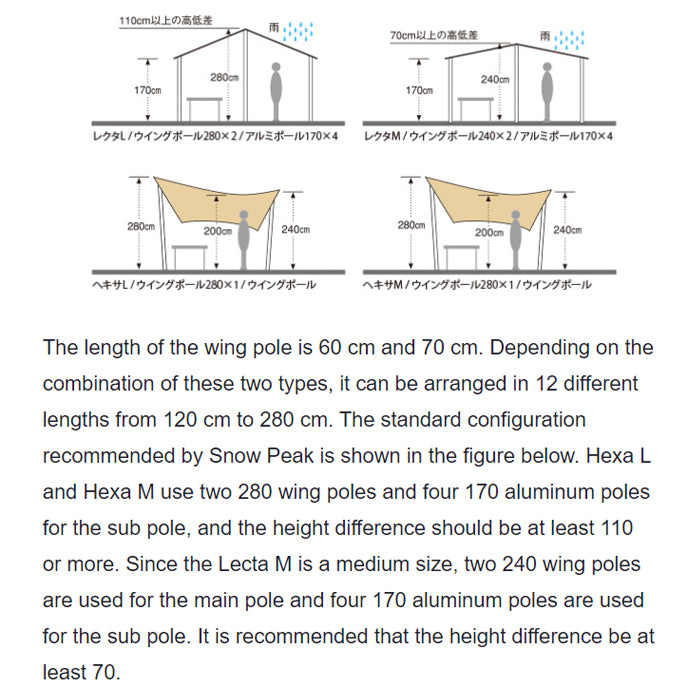 Snow Peak Wing Pole 210cm TP-003 鋁合金(陽極氧化)三節天幕桿