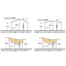Snow Peak Wing Pole Red 240cm TP-002RD 紅色鋁合金(陽極氧化)四節天幕桿