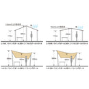 Snow Peak Wing Pole 210cm TP-003 鋁合金(陽極氧化)三節天幕桿