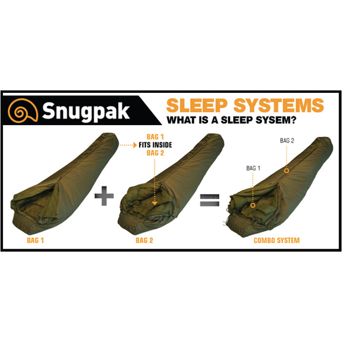 Snugpak Special Forces 2 Sleeping Bag 睡袋