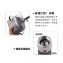 SOTO Gas Remover ST-770 氣罐棄置器