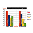 Windstorm Whistle 戶外求生哨子