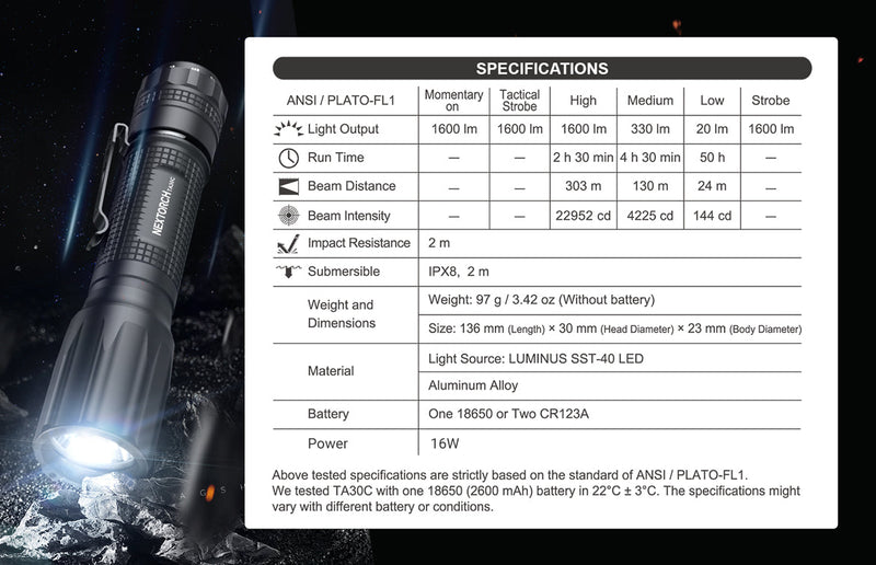 NEXTORCH TA30C One-step Strobe Tactical Flashlight 強光戶外手電筒