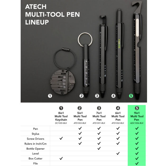 ATECH Multitool Pen 9-in-1 Box Cutter 