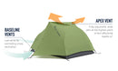Sea To Summit Alto TR2 2-Person Tent 二人帳篷