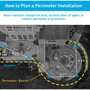 Thermacell Perimeter Mosquito Repellent System MRP2