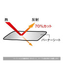 Uniflame Burner Sheet 爐具專用隔熱墊
