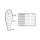 Rab Neutrino 400 Down Sleeping Bag (-7C) 羽絨睡袋