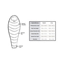 Rab Mythic Ultra 360 Down Sleeping Bag (-8C) 黑魂羽絨睡袋