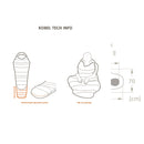 Vaude Kobel Adjust 500 Sleeping Bag 小童青少年睡袋