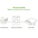 Vaude Marwees 300 Down Sleeping Bag 羽絨睡袋