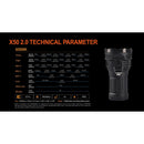 ACEBeam X50 2.0 Outdoor Portable Power Bank Flashlight 強光快充手電筒