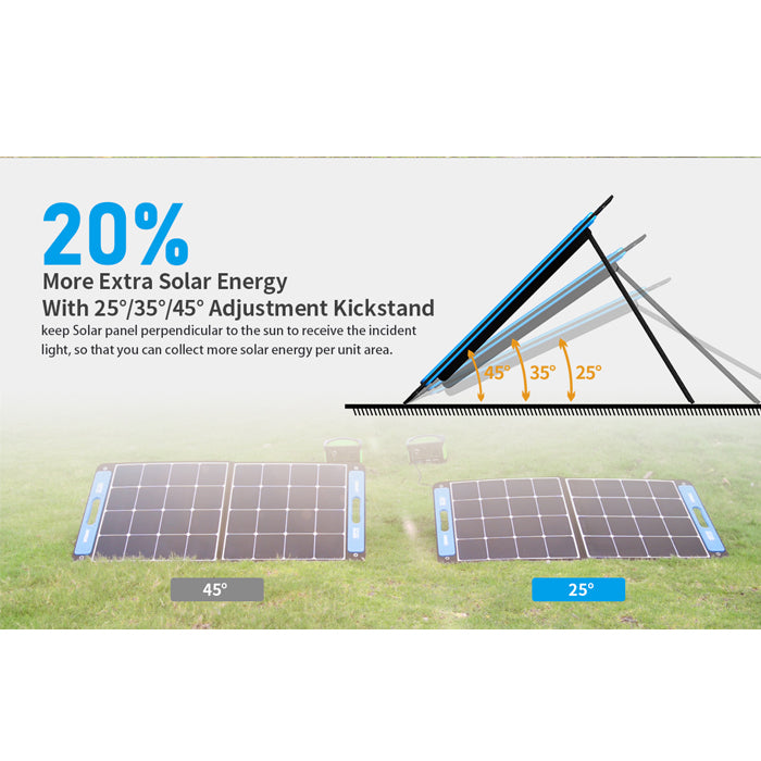 XTAR SP100 100W Foldable Solar Panel 摺疊太陽能電池板