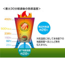 tab. Field Stove Trigon ta-0001 戶外柴火爐