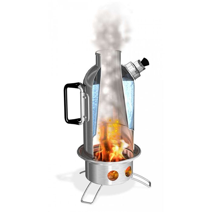 Petromax Fire Kettle fk2 鋁合金煮水壺