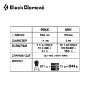Black Diamond Apollo Lantern 戶外營燈(可當作移動電源使用)