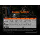 Fenix TK20R V2.0 Rechargeable TAC Flashlight