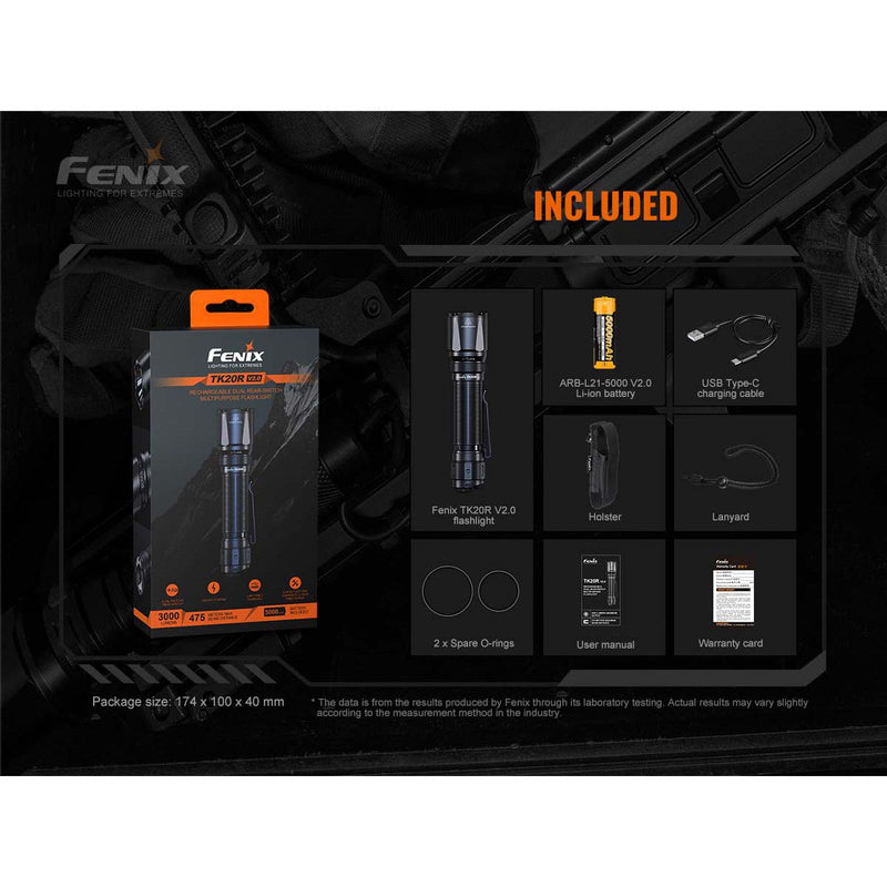 Fenix TK20R V2.0 Rechargeable TAC Flashlight 戰術電筒