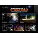 Fenix TK20R V2.0 Rechargeable TAC Flashlight