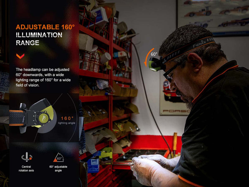 Fenix WH23R Smart Induction Headlamp 感應關開頭燈