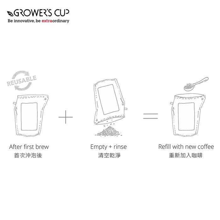 Grower's Cup The CoffeeBrewer - Brazil Fairtrade 隨身濾泡咖啡 戶外咖啡 露營咖啡 (巴西)