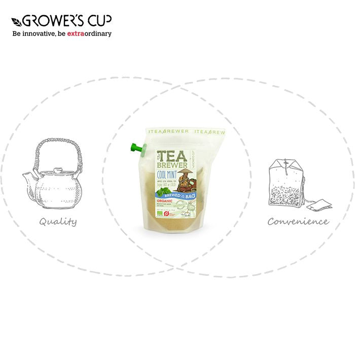 April Love The TeaBrewer - Sweet Camomile Organic