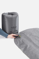 Rab Ionosphere 5 Sleeping Mat 超輕隔熱保暖充氣睡墊